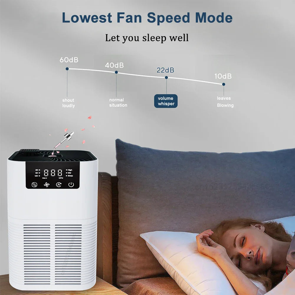 Air Purifier Smoke Odor Negative Ion Generator HEPA Filter Efficient Purifying Air for Home Bedroom Aromatherapy Air Cleaner