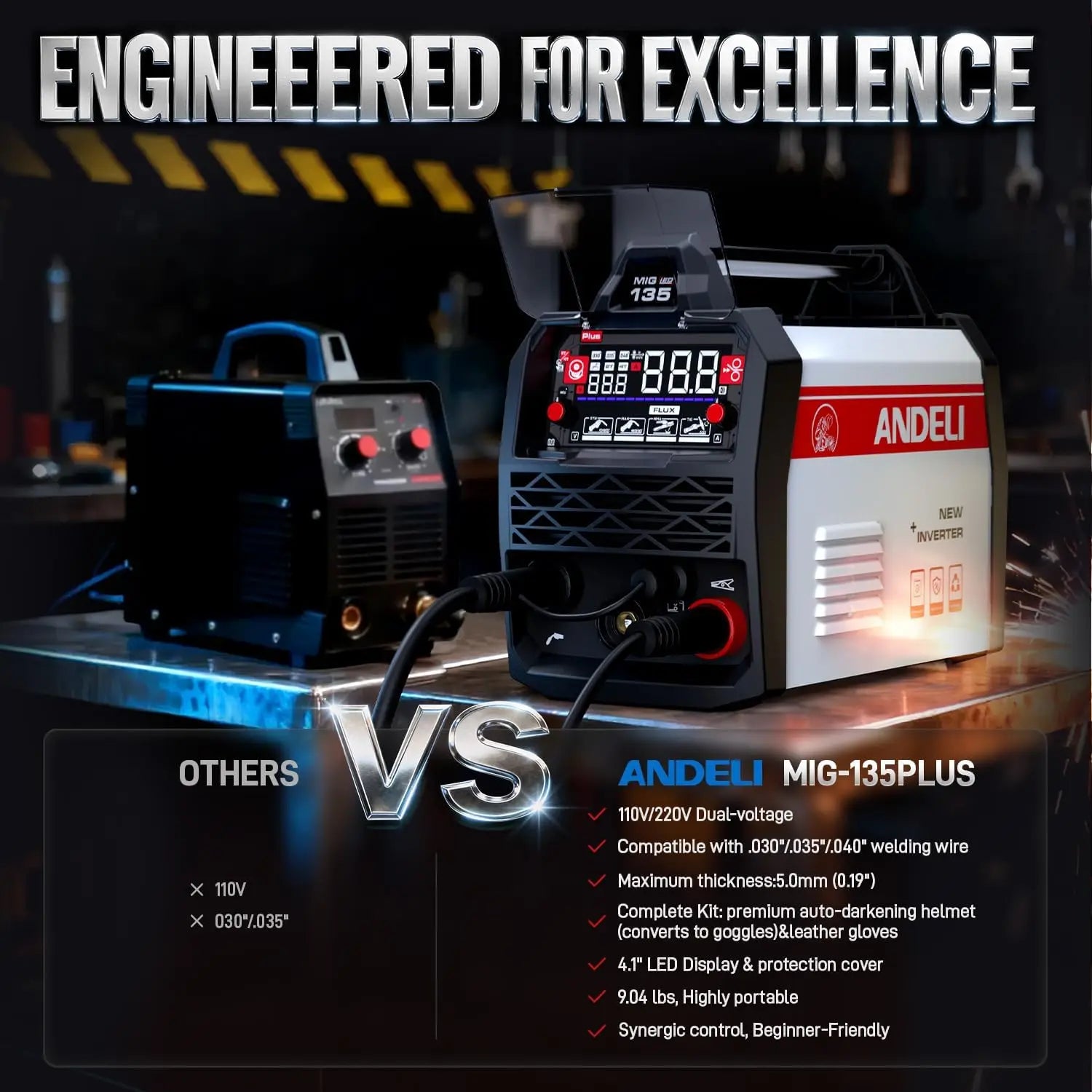 135A 3-in-1 MIG Welder, 110V/220V Dual Voltage with LED Display, Full Kit Includes Helmet & Gloves