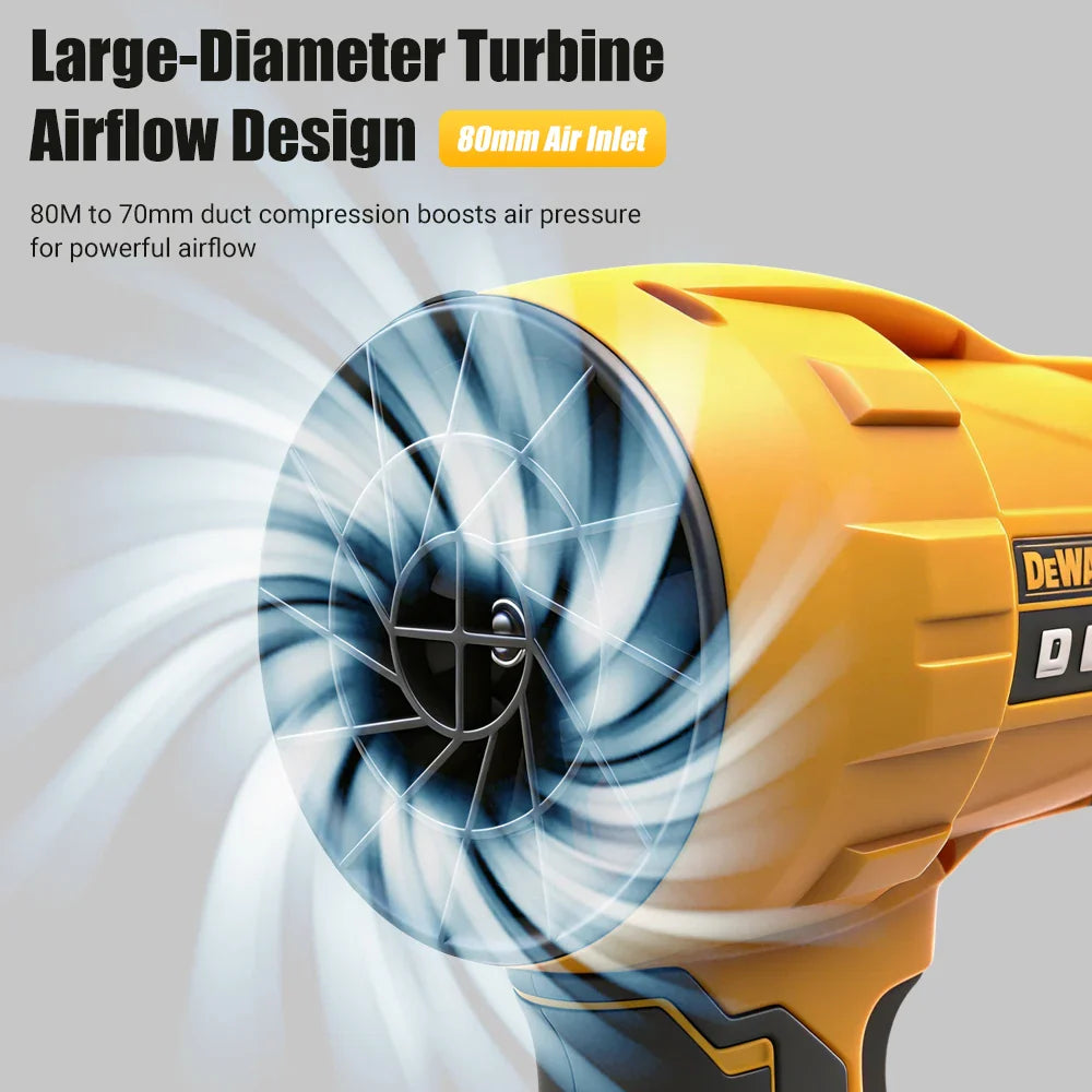 Dewalt 30000RPM Air Blower Cordless 20V Rechargeable Turbo Fan Handheld Violent Fan DryerDust Blowing Tool