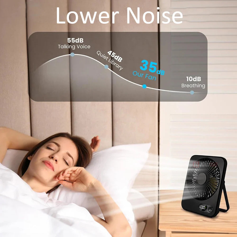 Desk Fan USB RechargeableMini 180° Tilt Folding Personal Fan 5 Gear Wind Portable Wall Fan Table Fan for Office Home Small Fan