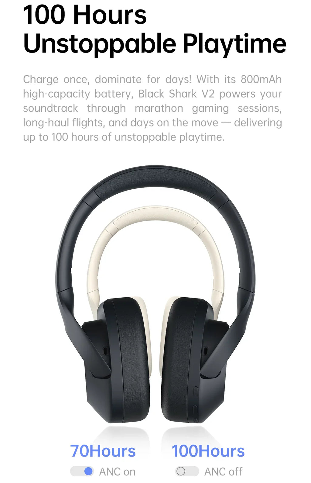 Black Shark V2 Wireless Headphones, ANC Noise Reduction Over-Ear Foldable Headset Bluetooth 5.4 100H Play Hi-Fi for Games Sports