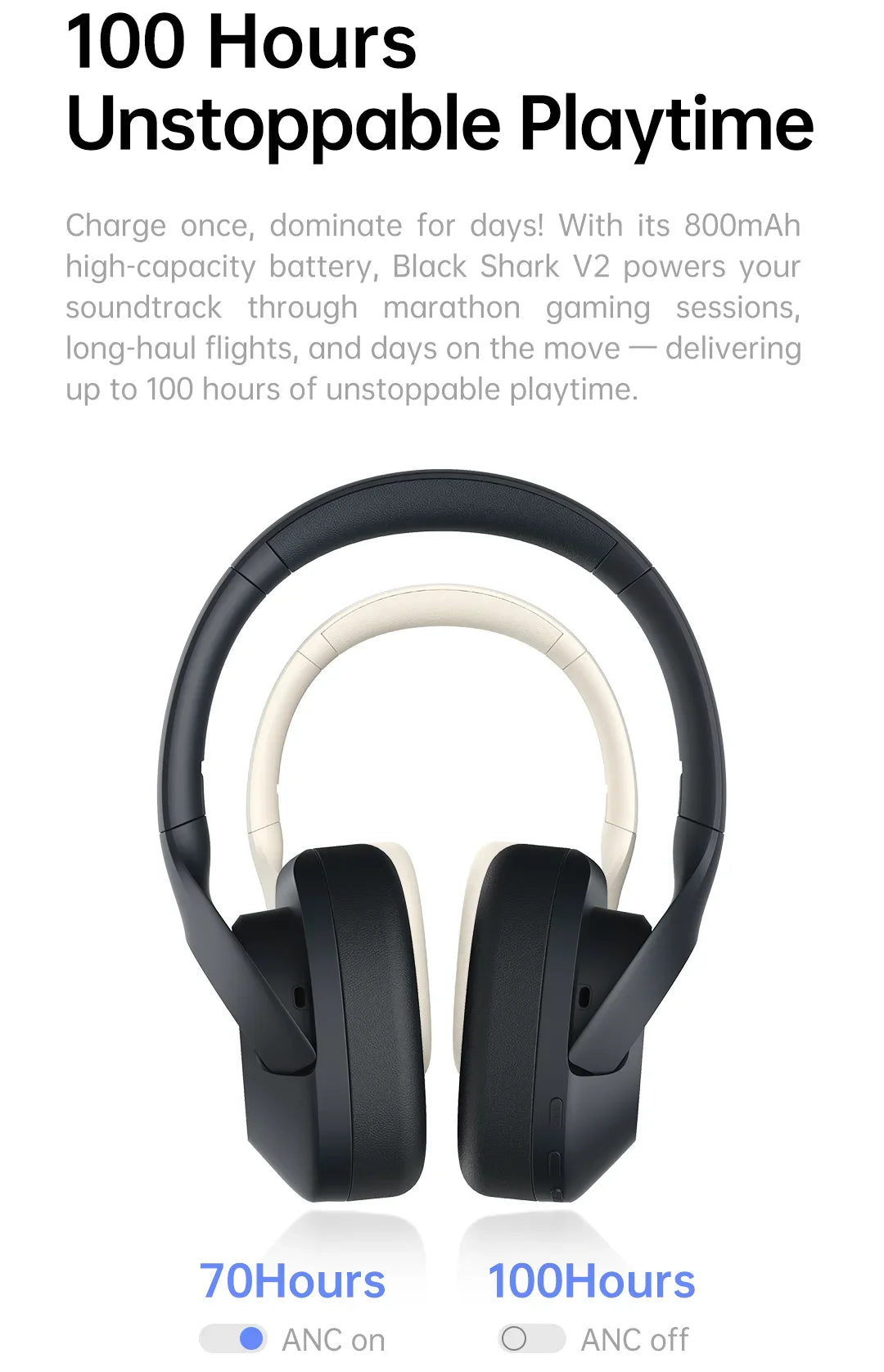 Black Shark V2 Wireless Headphones, ANC Noise Reduction Over-Ear Foldable Headset Bluetooth 5.4 100H Play Hi-Fi for Games Sports