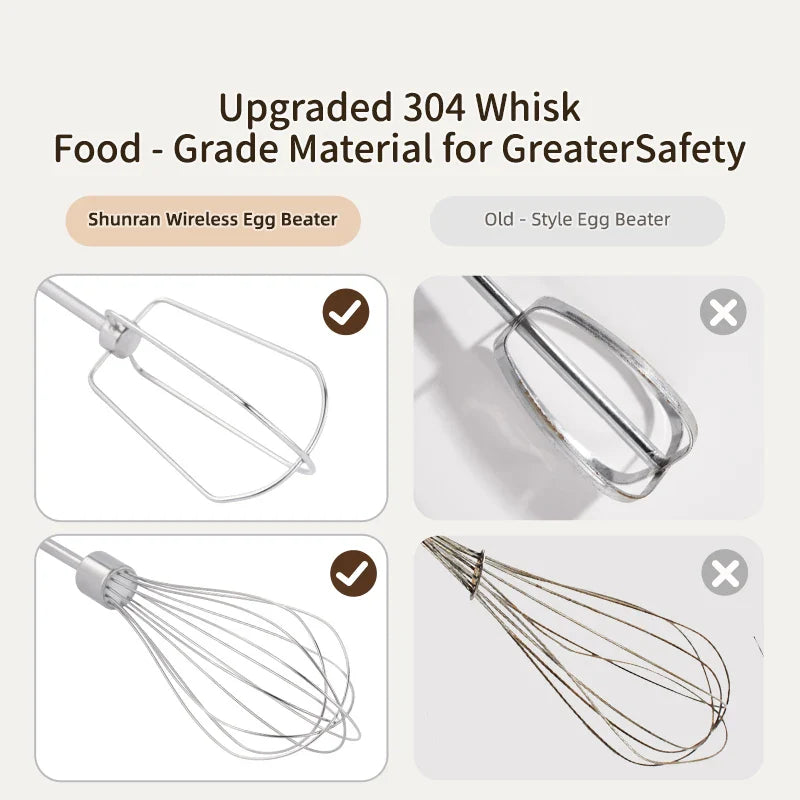 SUNATUR Wireless Rechargeable Electric Egg Beater Handheld Cream Whisk for Home Baking Philippines