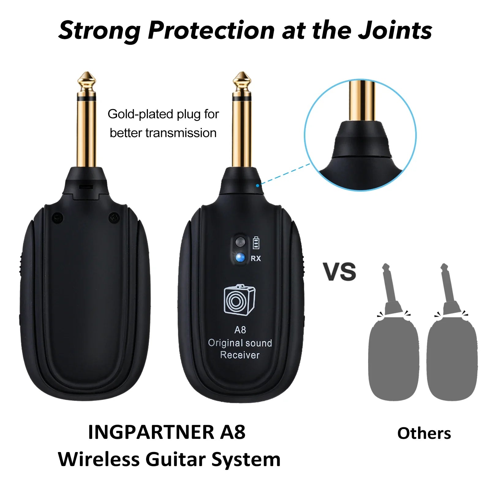 A8 UHF Electric Guitar Wireless System Transmitter Receiver Set Low latency Built-in Rechargeable For Electric Guitar Bass