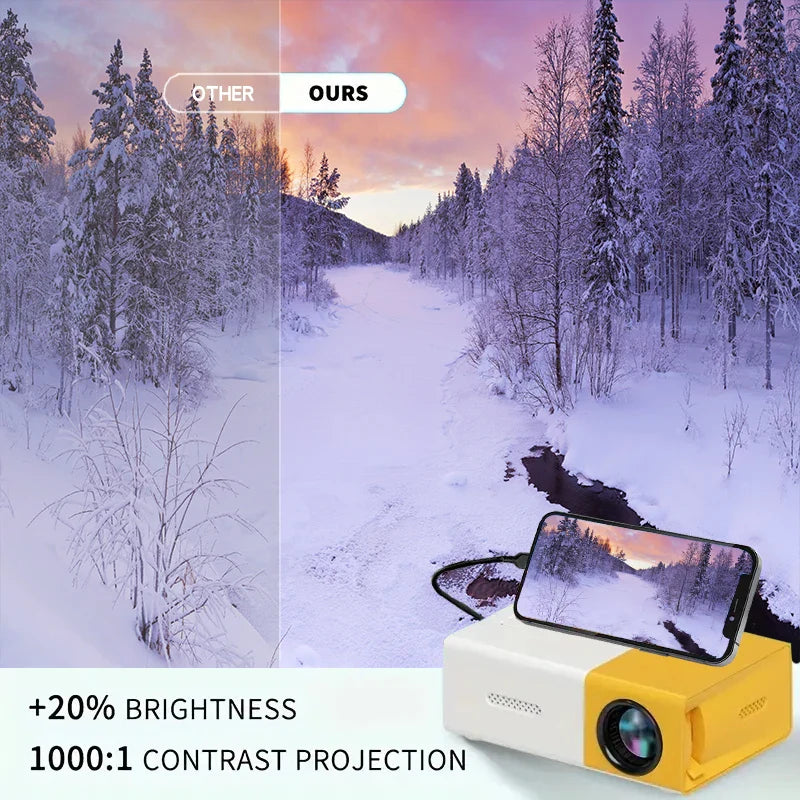 YG300 is suitable for bedroom, dormitory, student mobile screen projection, home theater,  projector, home projector
