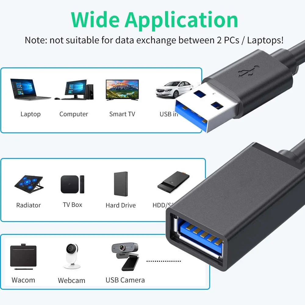 USB 3.0 Extension Male to Female 5Gbps Cable Fast Transmission Data Cable For Computer to Mobile Hard Drive TV 0.5/1/1.5/2/3/5 M