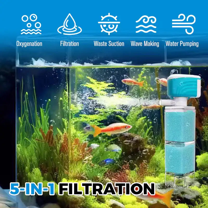 Automatic Aquarium Filter System 4W/220V Fish Tank Built-in Filter Oxygenated Water Circulation Anti Backflow Water Pump-US Plug