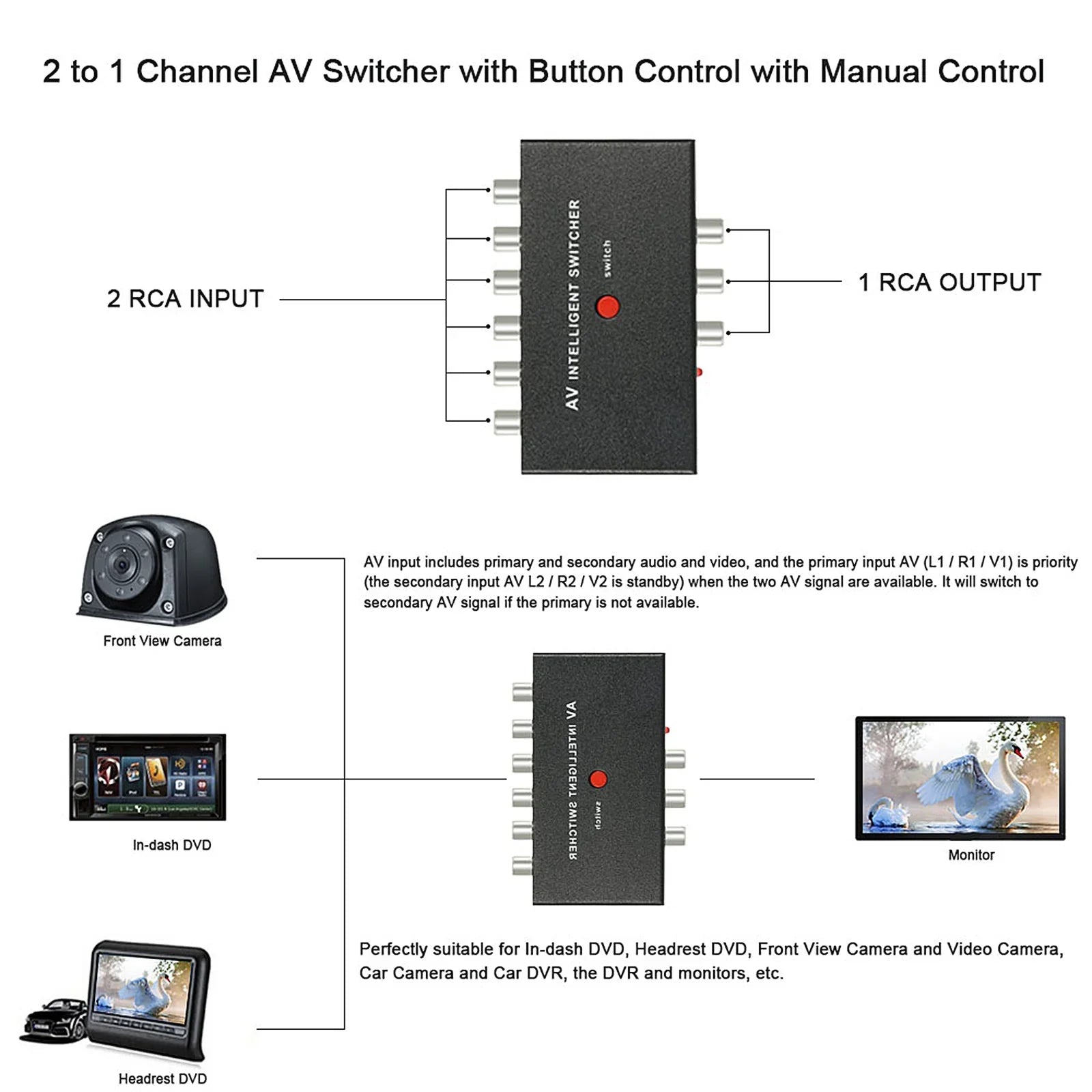 Portable AV Intelligent Switcher 2 to 1 Channel RCA Audio Video Switcher with Button Control Support Auto / Manual Control