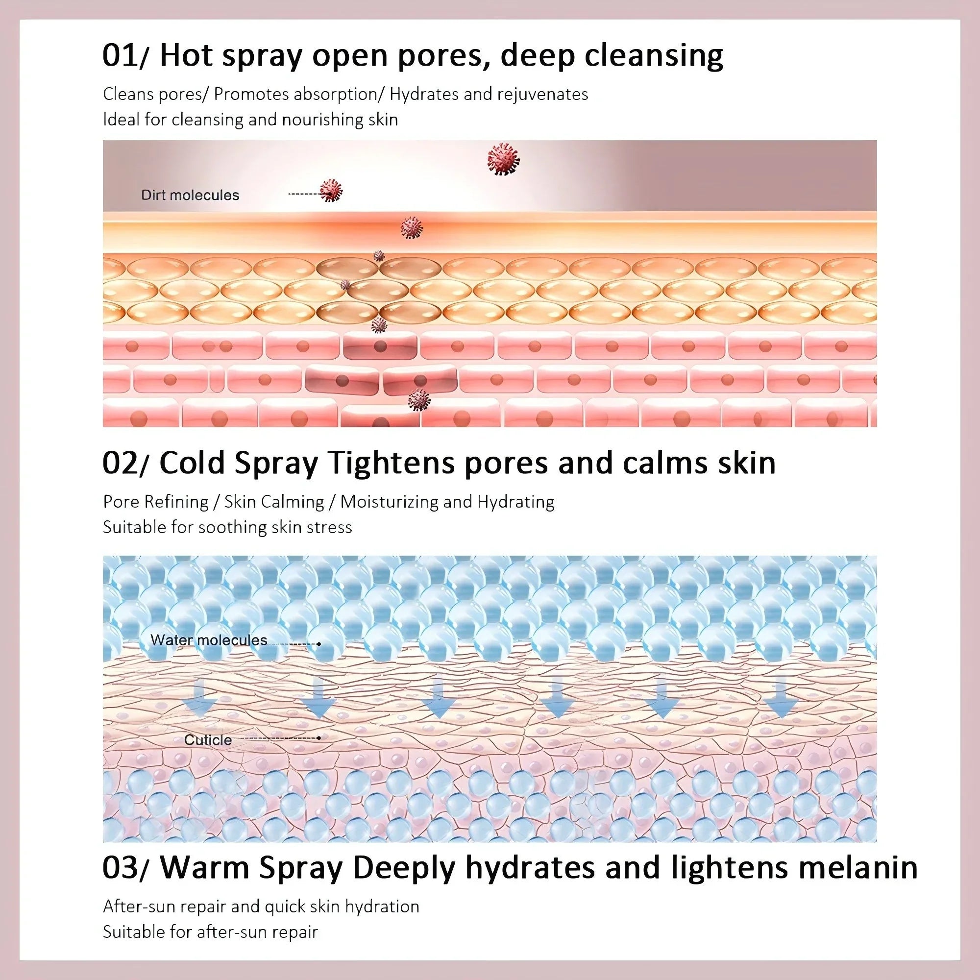 Face Steamer Humidifier Nano Mist Sprayer SPA Facial Nebulizer Steamer Moisturizing Beauty Skin Care Nano Steam Unclogs Pores