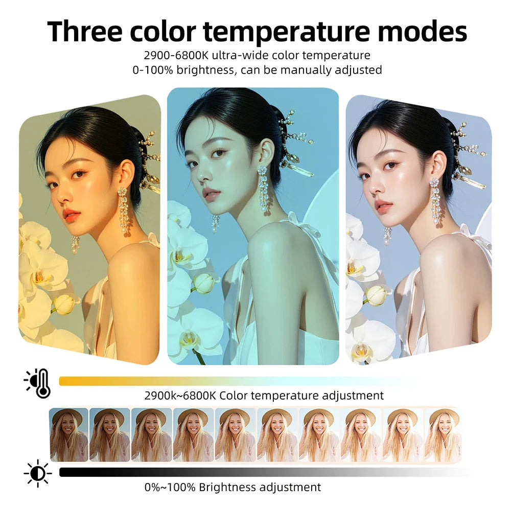 80pcs LED 1500Mah Rechargeable Clip Video Light Adjusted 3 Light Modes for iPad Laptop Makeup Selfie Vlog Live Stream