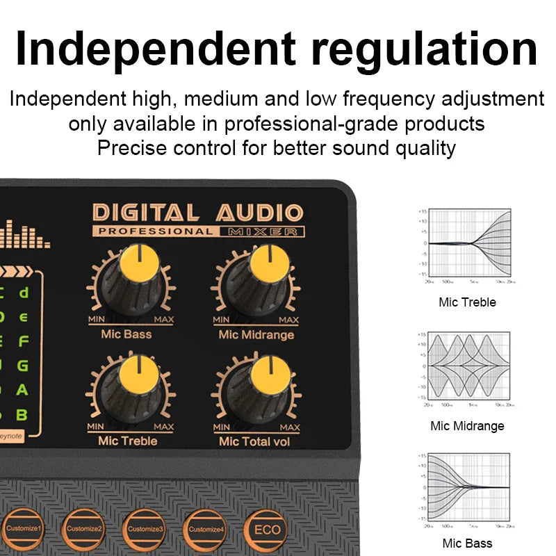 Gaming Audio Mixer,Streaming Mixer with Audio Interface BT Sound Board Voice Changer Sound Card,for PC Phone Live Streaming