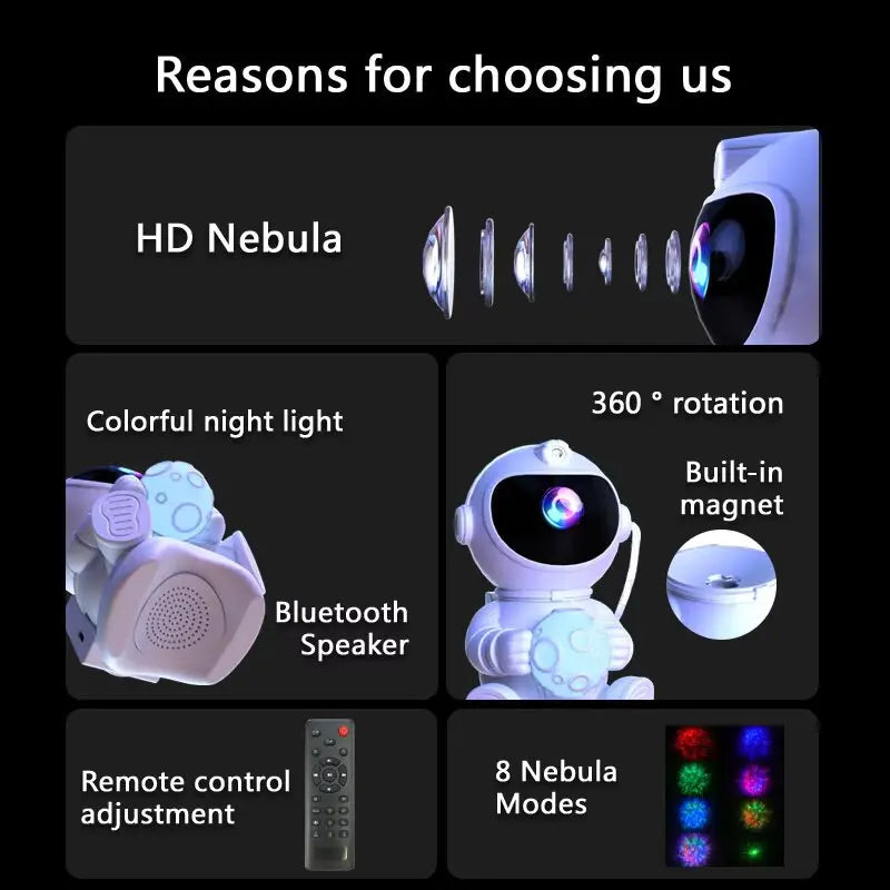 Astronaut Galaxy Starry Sky Projector Night Light Remote Control Rocket Nebula Projection Lamps For Bedroom Christmas Kids Gift