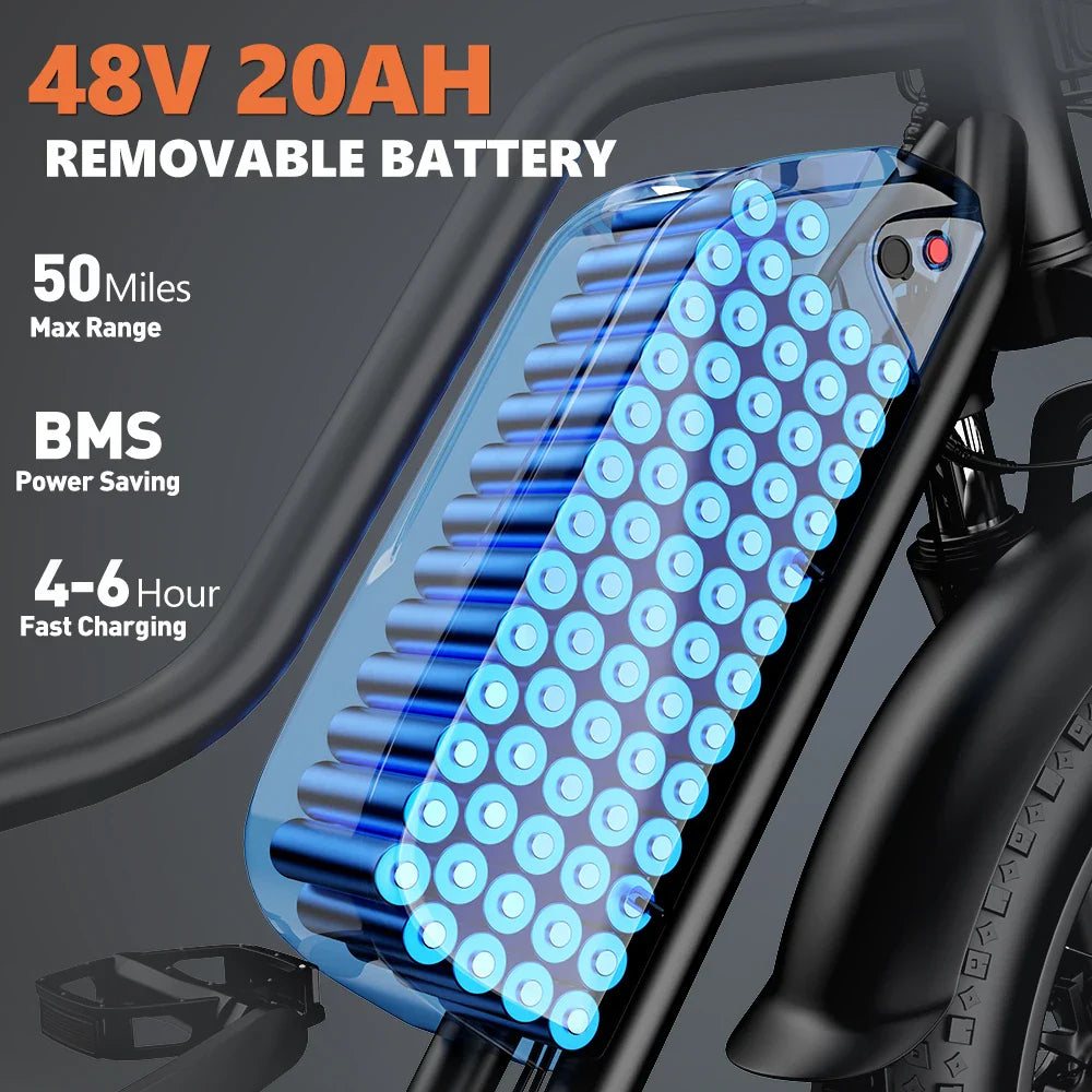 Electric Bike for Adults 20'' 1500W Peak Ebike Up to 50 Miles 32MPH Electric Mountain Bike 48V 20AH Removable Battery UL2849