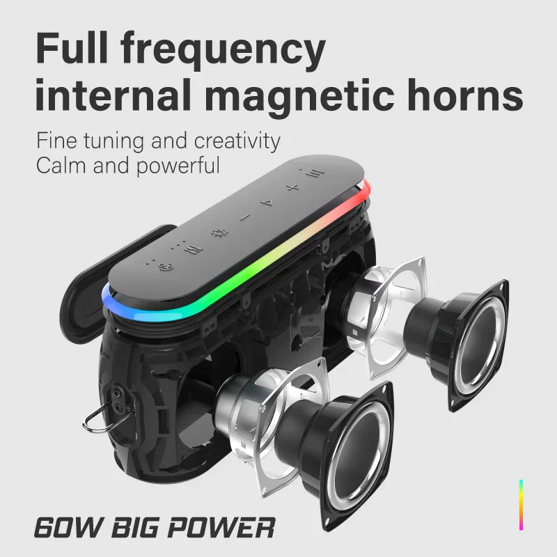 XDOBO X8 III Bluetooth Speaker Wireless Subwoofer 6600mAh 60W Powerful Deep Bass Power Bank Outdoor Party Hiking Music Fun