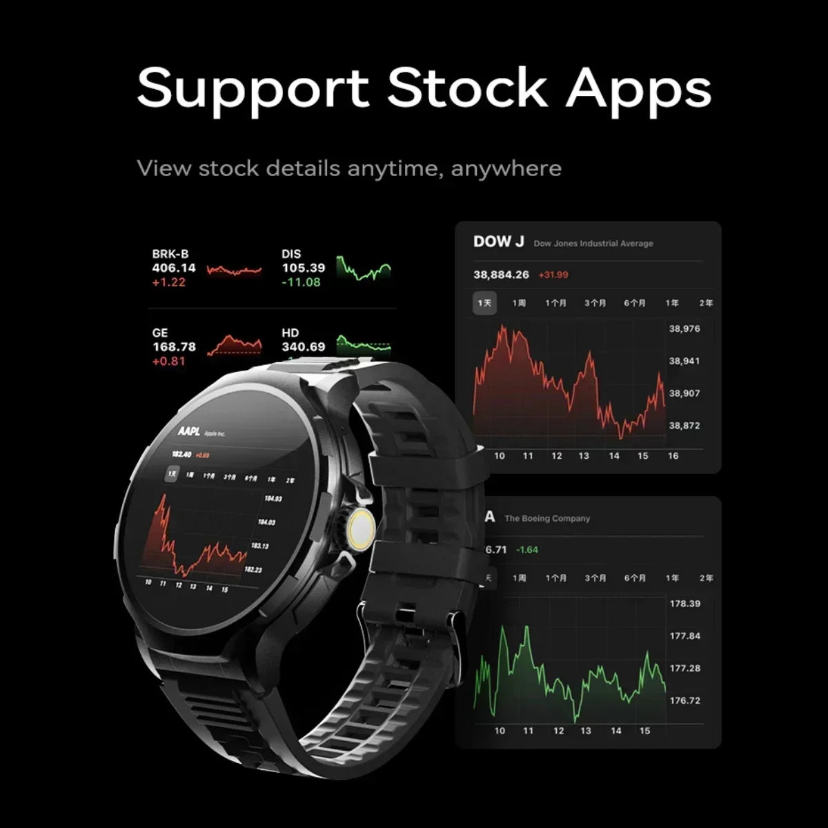 GT100 New Smartwatch 1.85-inch Display HD Screen Android OS 4G SIM Card 180° Rotating Camera WiFi Waterproof Smart Watch Men