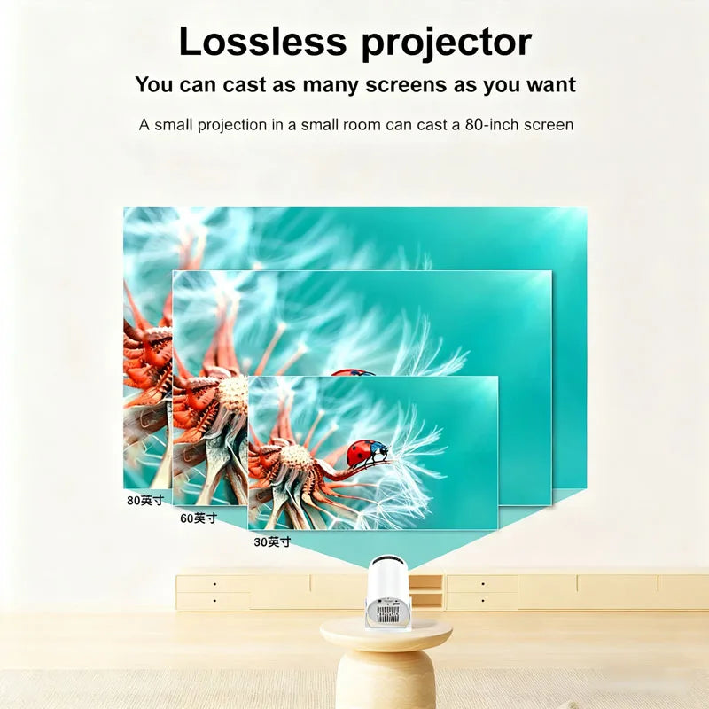 Mini home small projector Y2S. High definition projector. Good gift choices, birthday gifts, Christmas gifts, etc