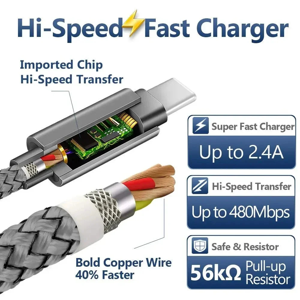 USB A to Type C Charging Cable 2A Fast Charger Nylon Data Cable 1M 2M 3M For Android Huawei Samsung TypeC Phone Charging Device