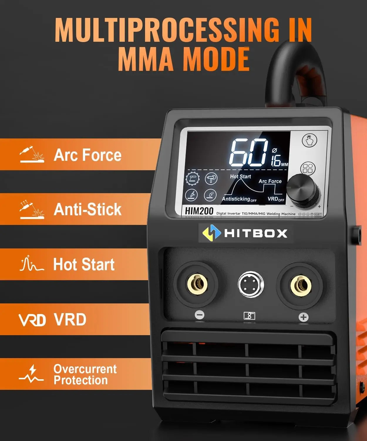 140A 4-in-1 Gasless MIG Welder with LCD Display, Dual Voltage IGBT Inverter for Flux Core/Stick/TIG/Spool Gun