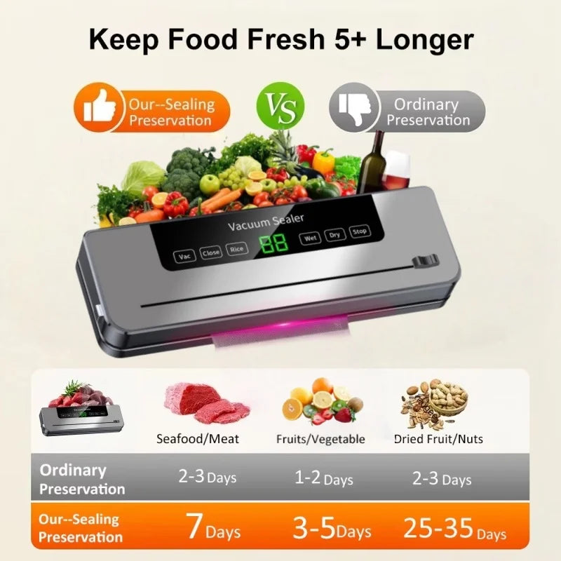 Home Vacuum Sealer Machine Dry/Wet Food Packaging Storage Plastic Bags Sealer Built-in Cutter Kitchen Products Packaging Sealer