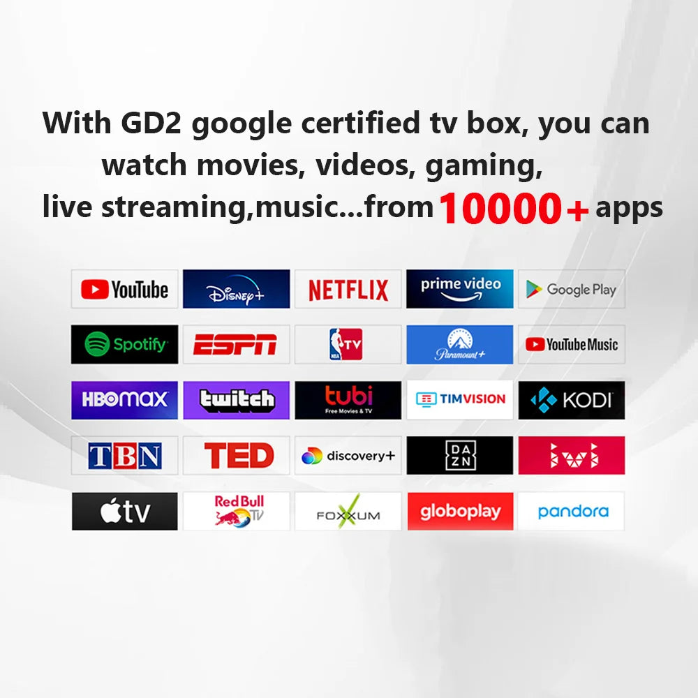 New GD2 TV Box Android 12 Amlogic S905Y4 Processor 2GB RAM 32GB Storage Supports AV1 4K H.265 1080P WiFi Bluetooth Voice