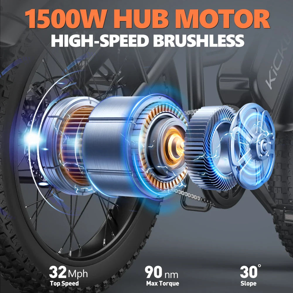 Electric Bike for Adults 20'' 1500W Peak Ebike Up to 50 Miles 32MPH Electric Mountain Bike 48V 20AH Removable Battery UL2849
