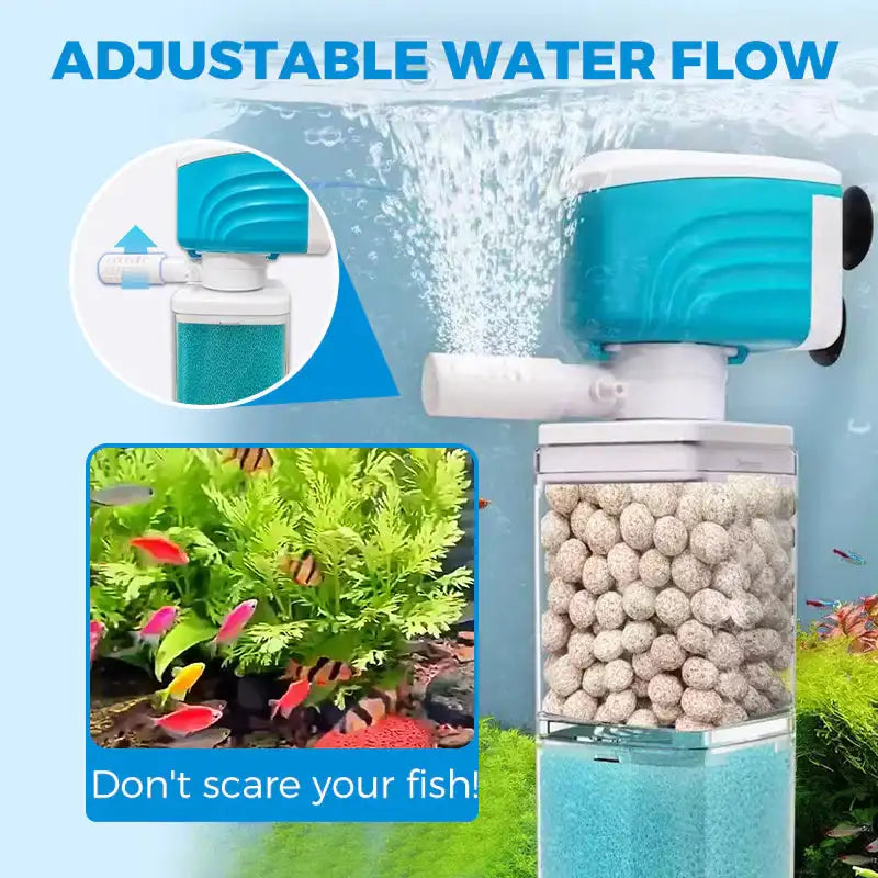 Automatic Aquarium Filter System 4W/220V Fish Tank Built-in Filter Oxygenated Water Circulation Anti Backflow Water Pump-US Plug