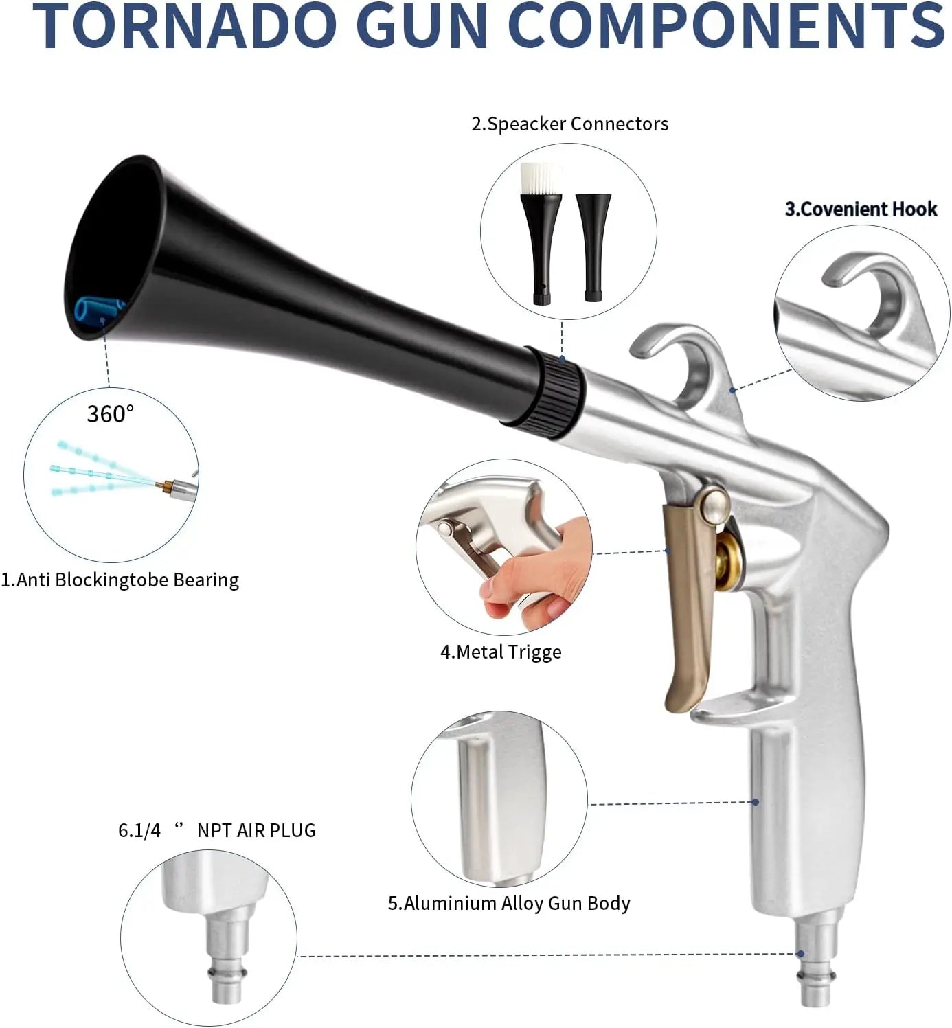 High Pressure Dust Blowing Gun Tornado Air Blow Car Wash Gun Efficient Dry Cleaning Gun Professional Car Interior Cleaning Tools