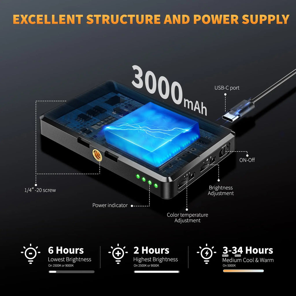 120 LED 3000Mah Rechargeable Clip Video Light Adjusted 3 Light Modes for iPad Laptop Makeup TikTok Selfie Vlog Live Stream