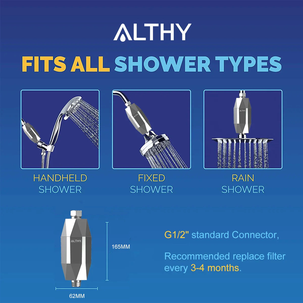 ALTHY Vitamin C Shower Head Water Filter, Reduces Chlorine,Softened water,Improves Dry Itchy Skin, Hair Dandruff, Eczema