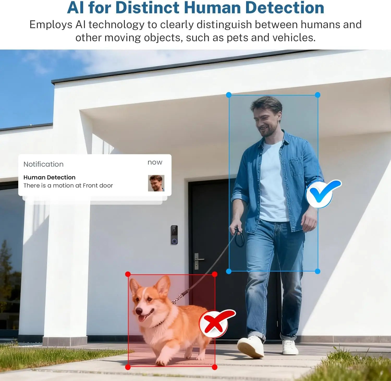 Wireless Video Doorbell Camera with Cloud Storage, Night Vision, Real-Time Alerts for Home Security