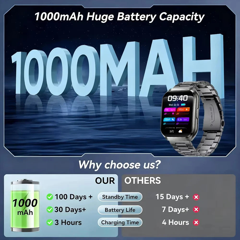 GPS Track Altimeter 1000mAh Battery IP68 Waterproof Heart Rate BT Call Sport Man Smartwatch New Outdoor Men Adult Smart Watch