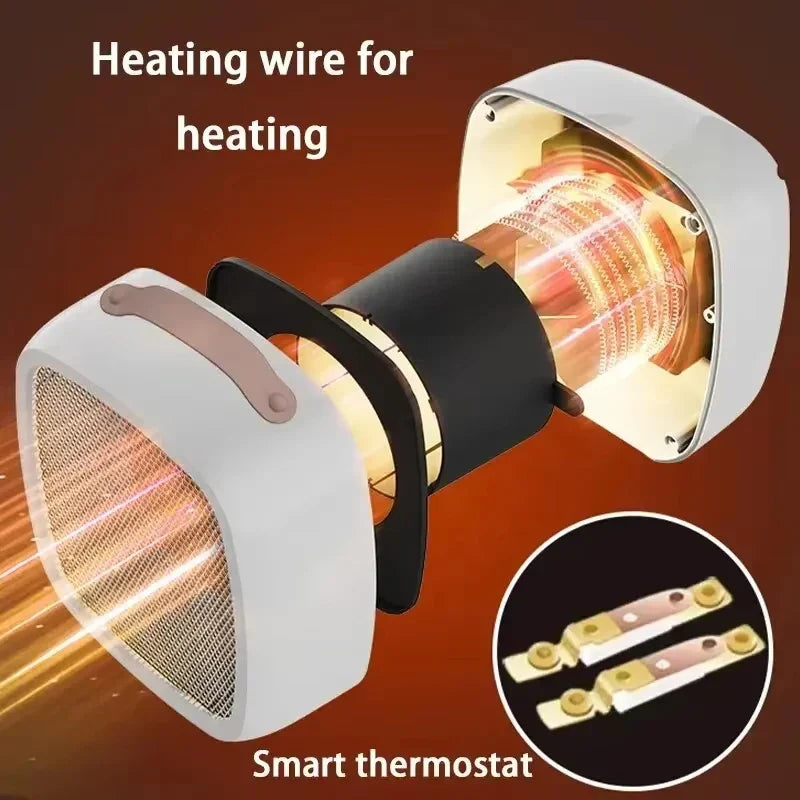 Portable Desktop Fan Heater 500W PTC Household Small Heater Mute Fast Heating with Handle Lightweight Warmer for Bedroom Office