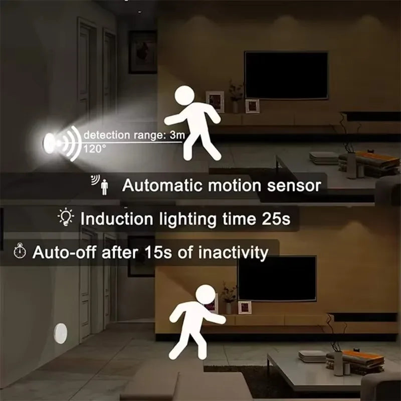 Motion Sensor Light Led USB Night Lights Rechargeable Lamp for Home Bedroom Staircase Hallway Wardrobe Cupboard Led Lighting