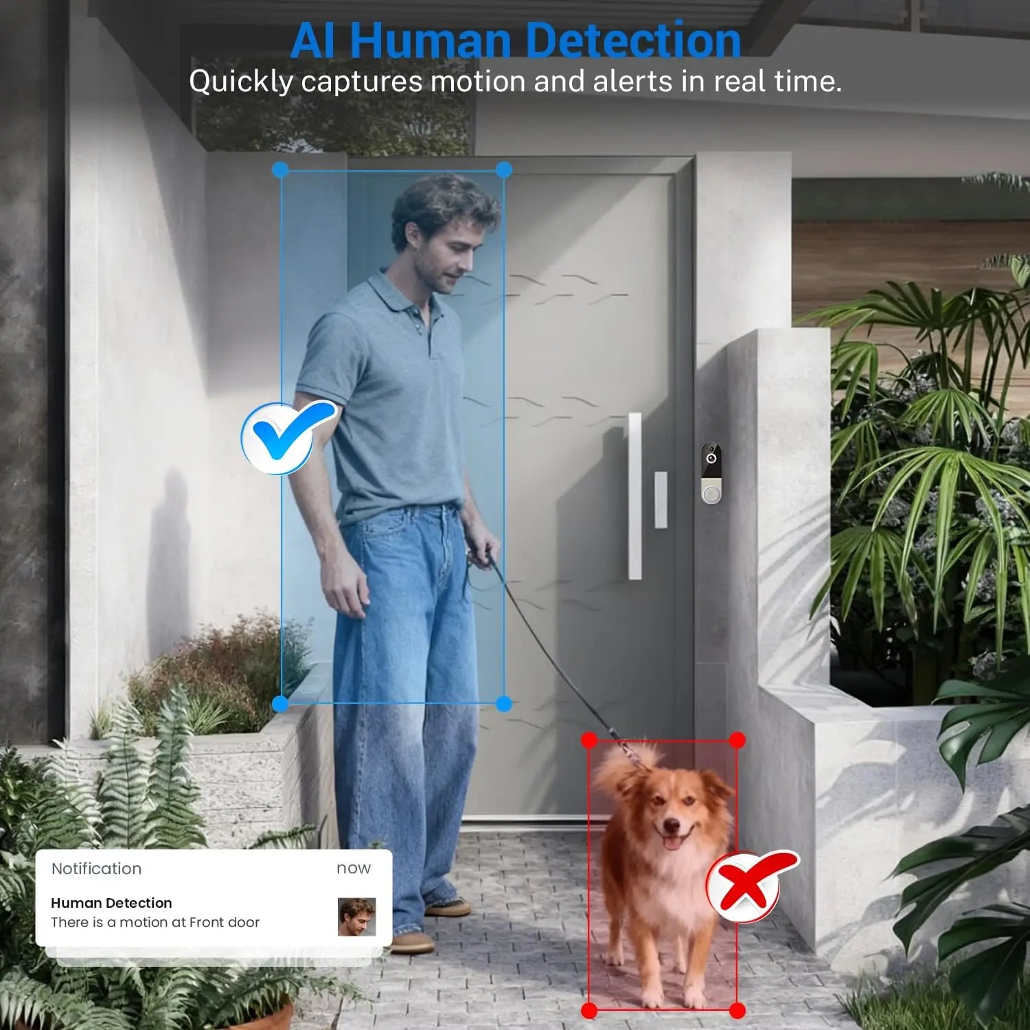 Rechargeable Wireless Doorbell Camera with 1080P, Night Vision, AI Detection & Cloud Storage