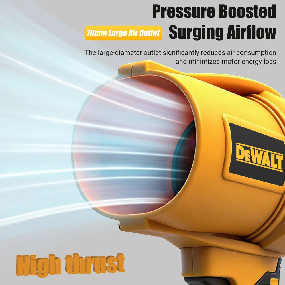Dewalt 30000RPM Air Blower Cordless 20V Rechargeable Turbo Fan Handheld Violent Fan DryerDust Blowing Tool
