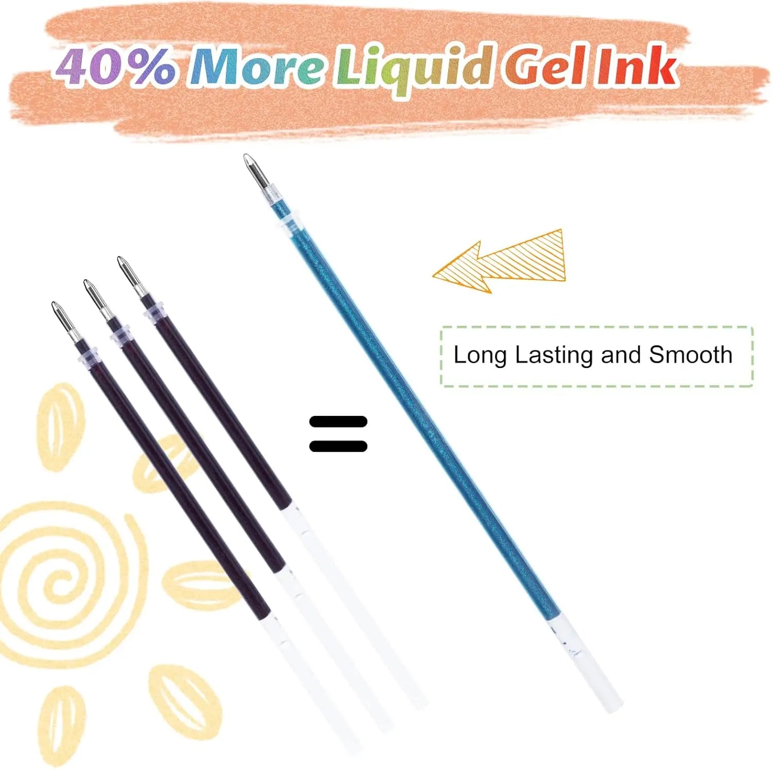 30-Color Fine Point Gel Marker Pens for Adult Coloring Books, Drawing & Journaling with Extra Ink