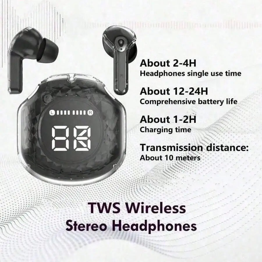 NEW T8 TWS Wireless Earphone Bluetooth 5.3 Sport Gaming Headsets Noise Reduction Earbuds Bass Touch Control For Smartphones