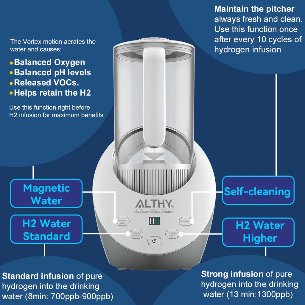 ALTHY Hydrogen  Water Pitcher Generator Machine Jug Bottle SPE&PEM Technology. Balanced Purified Water PH Calcium Sulfite filter
