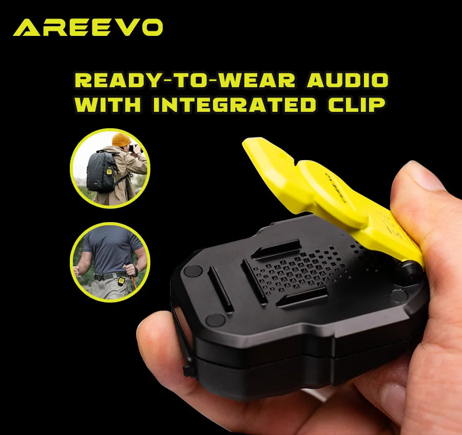 AREEVO PocketCLIP Wearable Speaker, IP67 Waterproof Bluetooth Speaker Clip-on Wireless Portable Speaker Hifi Stereo 10h Playtime