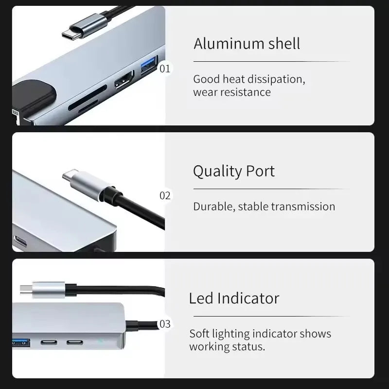 For Macbook Air M1 iPad Pro RJ45 HDMI-Compatible 8 in1 USB C HUB 3.0 Type C Splitter 4K Docking Station Laptop Adapter PD SD TF