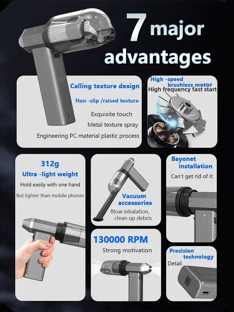 130000RPM Turbofan Air Blower Mini Turbo Jet Fan Brushless Motor Handheld Duct Fan Portable Charging Cleaning Car Vacuum ＆Dryer