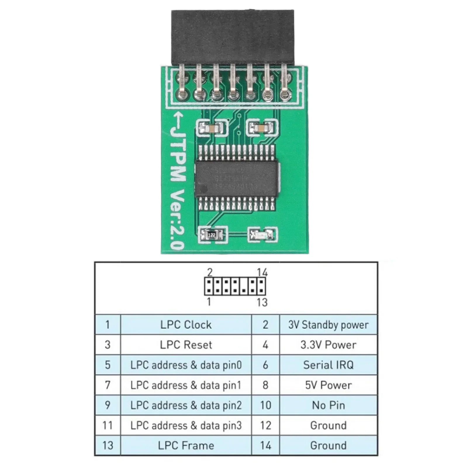 TPM 2.0 Module Strong Encryption 14 Pin LPC Interface TPM Module Board for Win11 Green TPM Board TPM Module Board TPM 2.0 Module