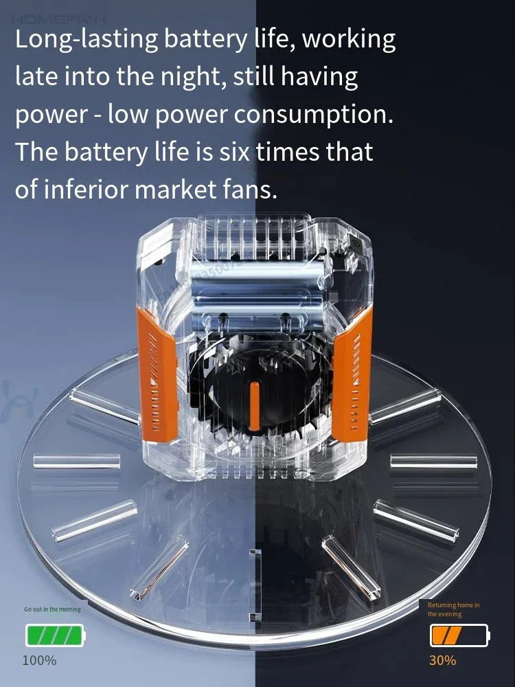 HOMFISH Personal Belt Clip Fan Portable Power Bank Flashlight Wearable Fan Hanging Neck Fan for Outdoor Works Hiking Camping