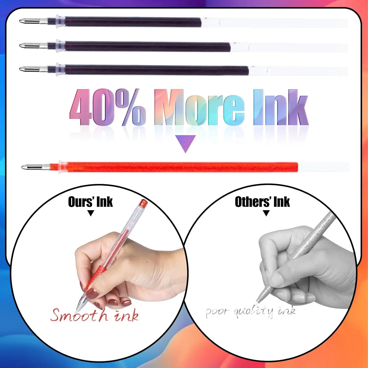 36 Glitter Gel Pens for Adult Coloring, 40% More Ink, Smooth Fine Lines, Non-Toxic Art Markers