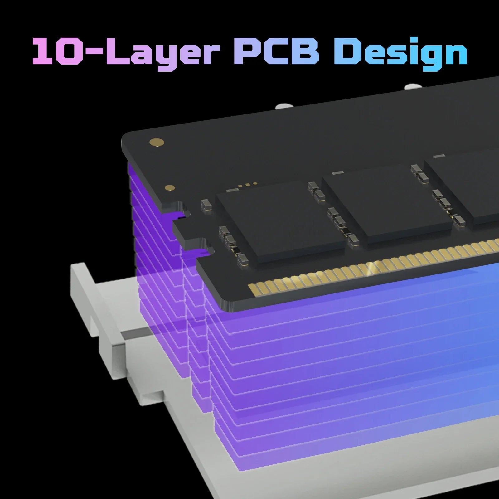 ACER PREDATOR RGB DDR5 RAM Memory 48GB(2x24GB) 6000MHz, CL28, Gaming Computer Memory Compatible with XMP 3.0/AMD EXPO