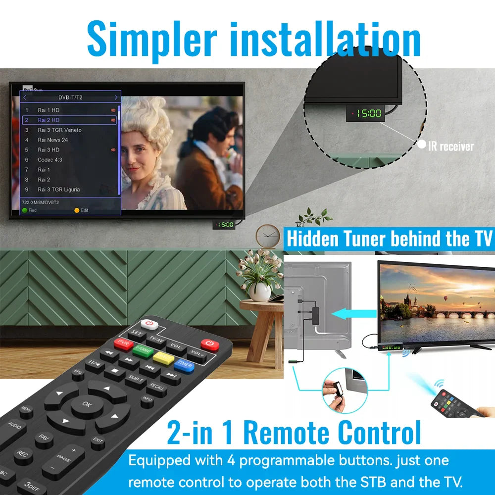 For Europe H.265 DVB-T2&C TV Decoder Dolby HD 1080P Mini TV Tuner HEVC 10Bit U8mini Digital Terrestrial Receiver Support WiFi