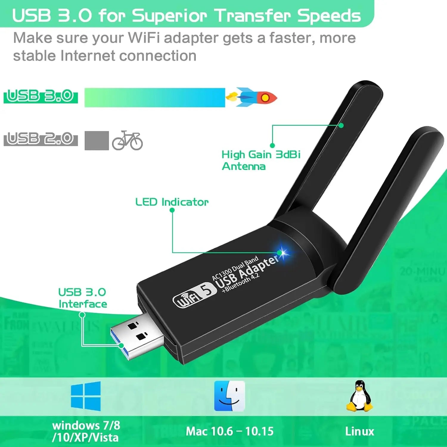 USB 3.0 WiFi Adapter 1300Mbps For Bluetooth 4.2 Dual Band 2.4G/5GHz USB Network Card Wireless Receiver For Desktop Laptop