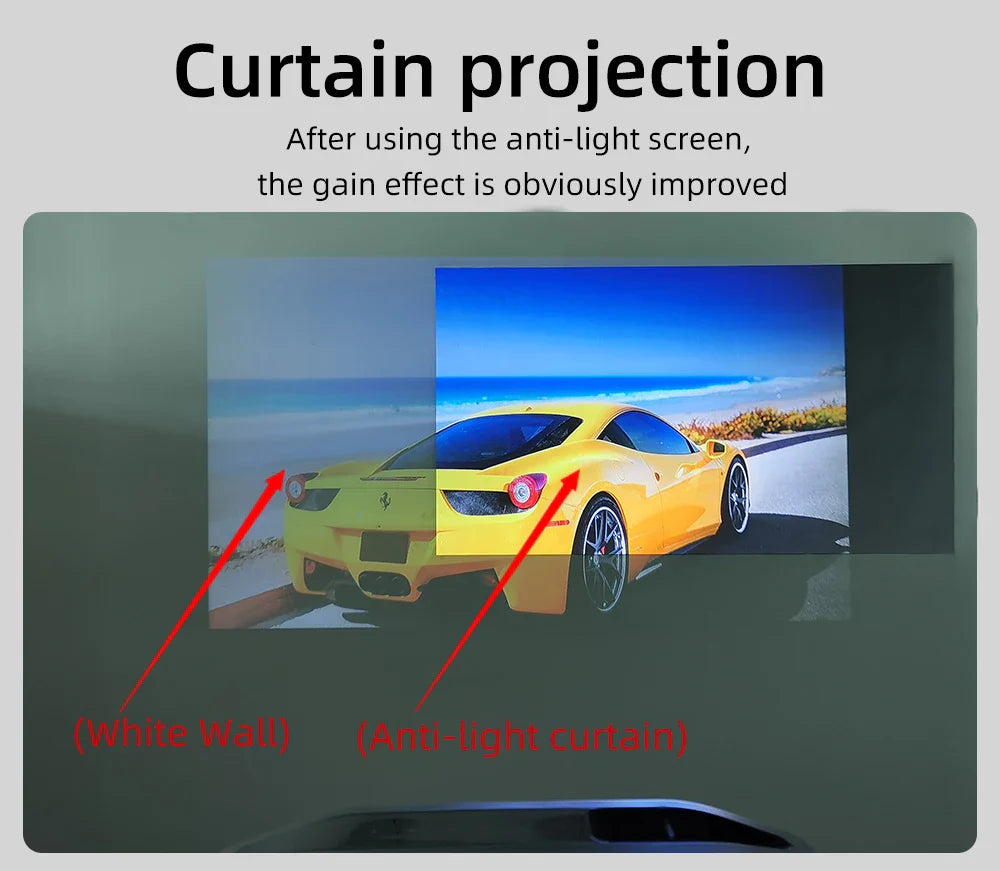 4K high-definition projection screen with 60-133 inch metal anti light screen hook design suitable for low lumen projectors