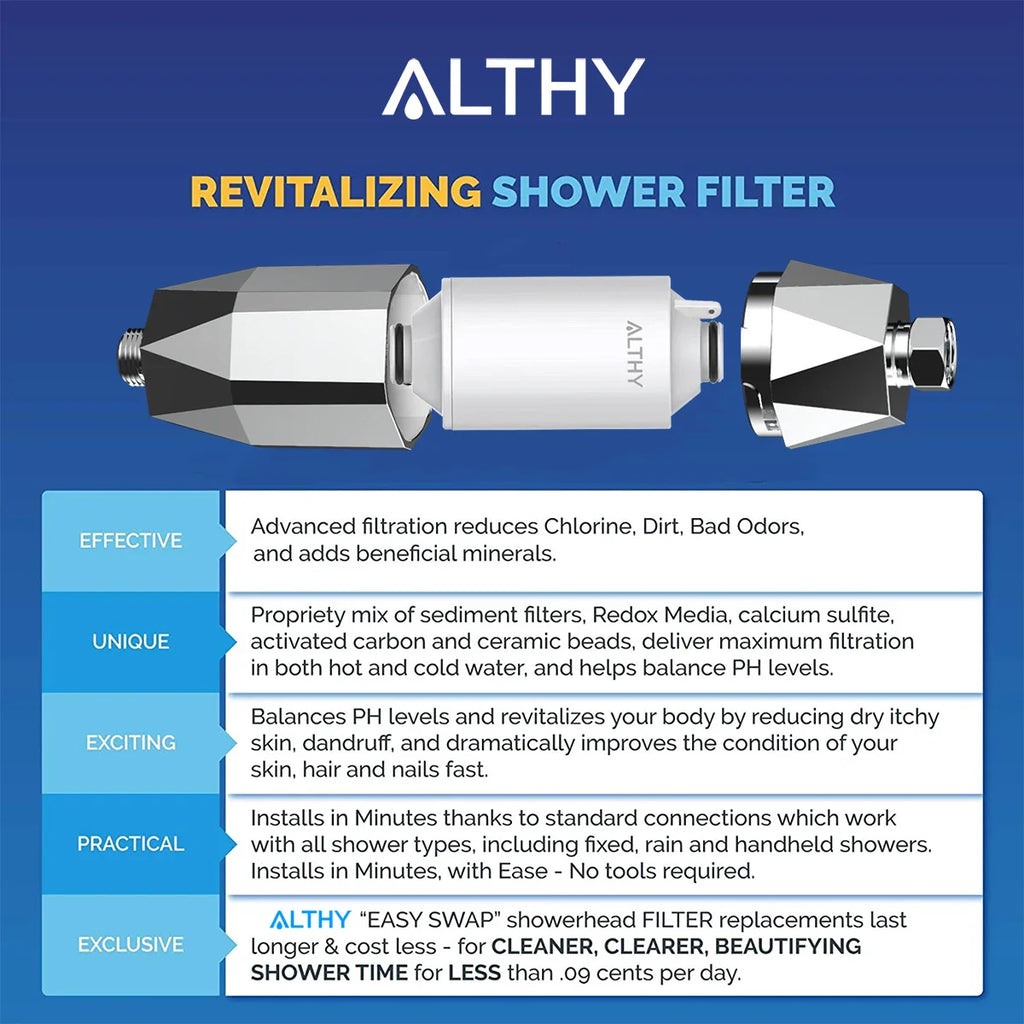 ALTHY Vitamin C Shower Head Water Filter, Reduces Chlorine,Softened water,Improves Dry Itchy Skin, Hair Dandruff, Eczema