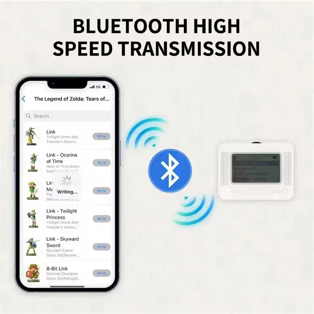 For Amiibo NFC Pixl Emulator Simulator Chargeable Bluetooth Intelligent Simulator for Switch2/Switch WiiU 3DS Game Accessories